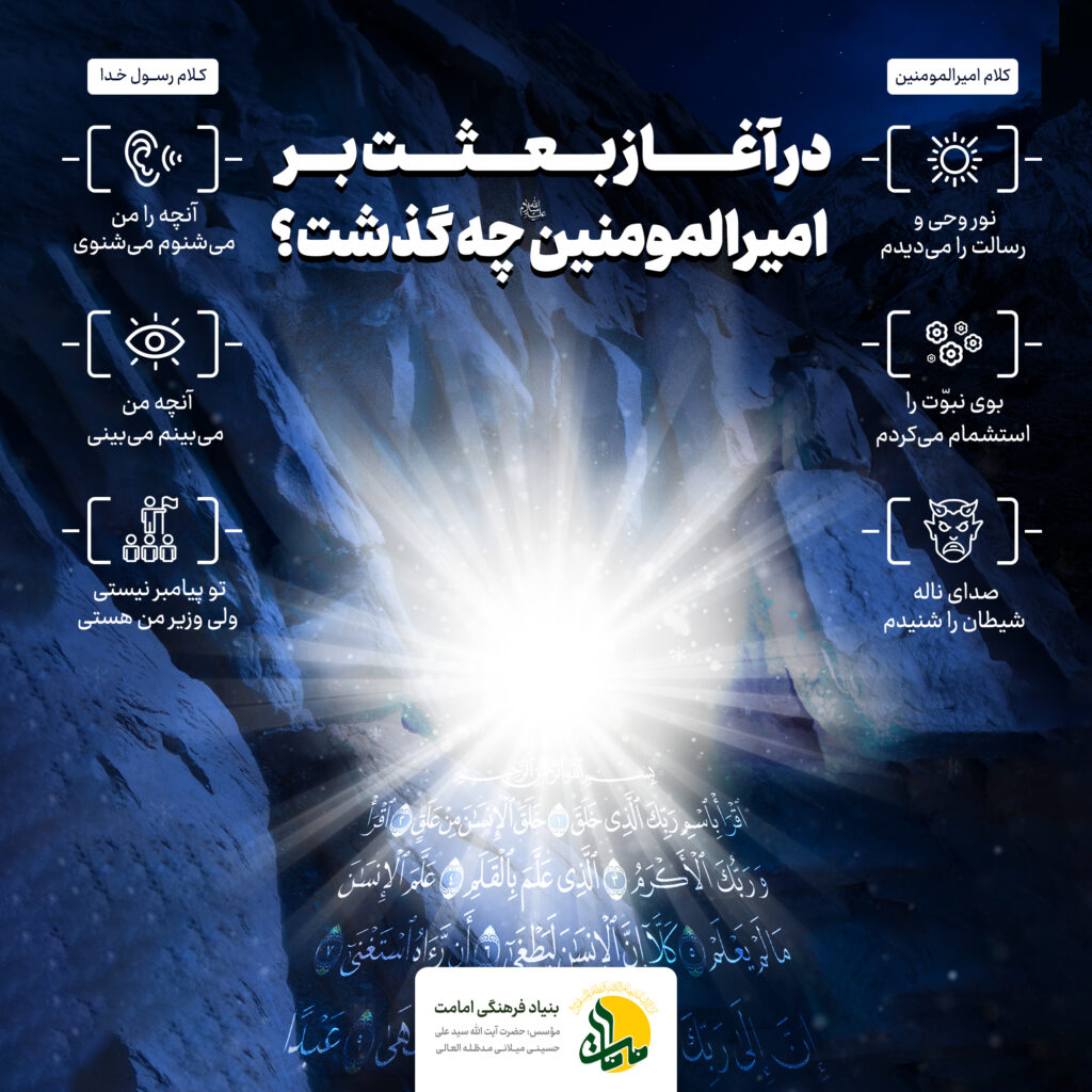 مبعث | بعثت