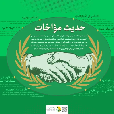 حدیث مواخات