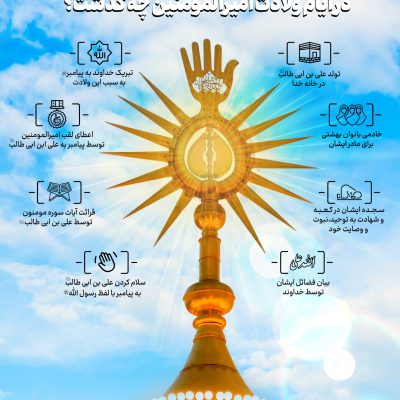 اینفوگرافی ولادت امیرالمومنین علیه السلام
